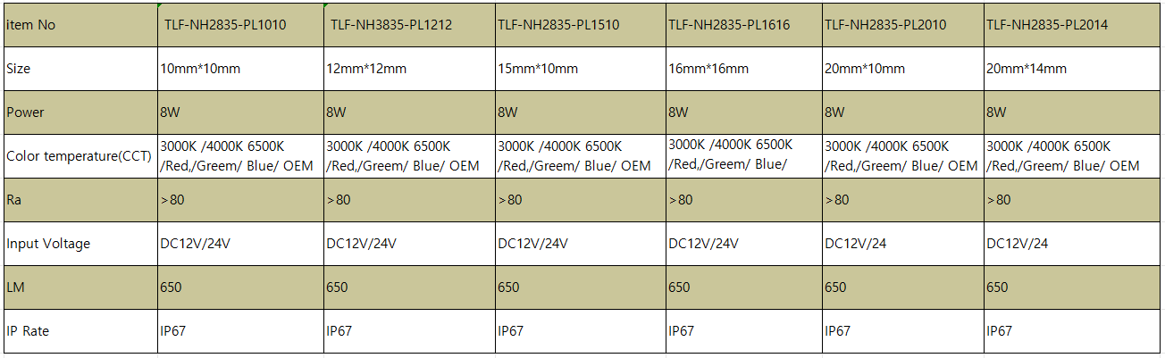 product-1304-401 product-1304-401